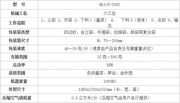 给袋式包装机参数