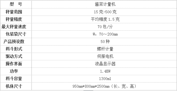 酱菜计量机参数